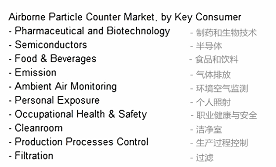關鍵客戶.jpg