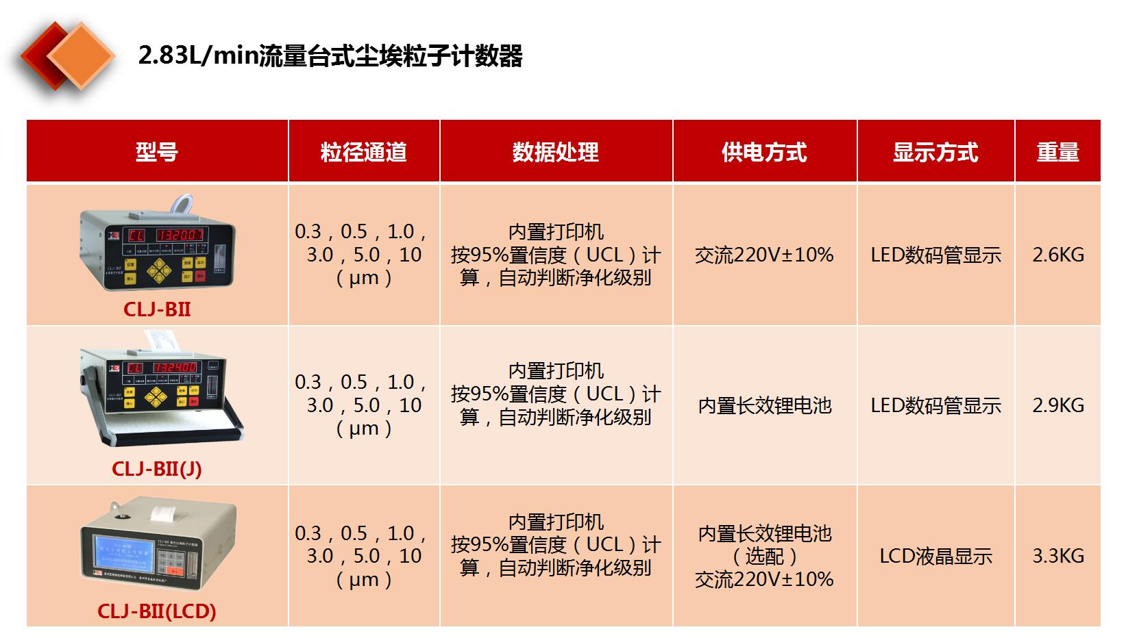 2.83臺式.jpg