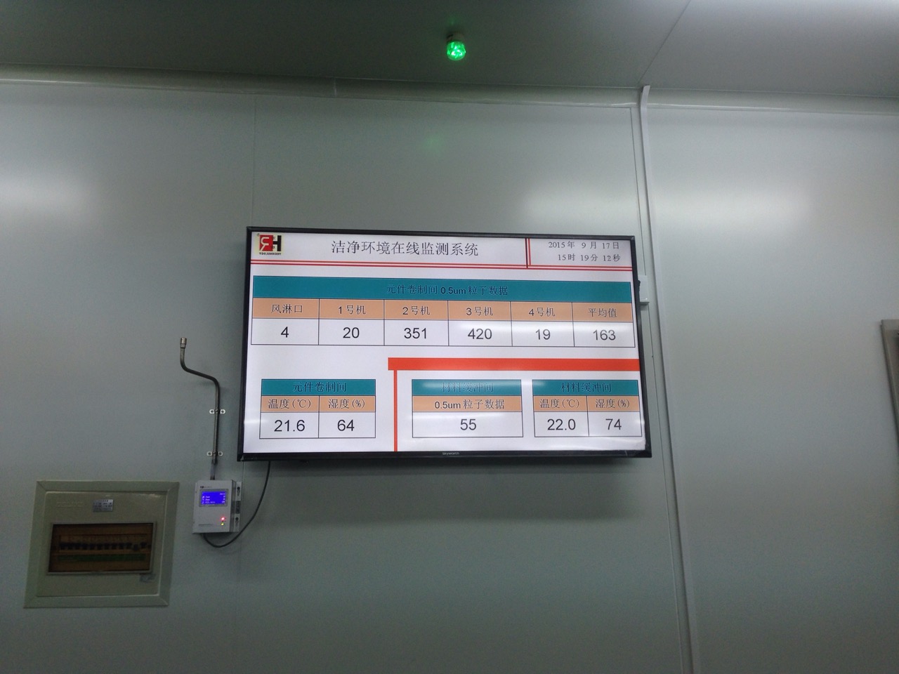 如何確定塵埃粒子計數器的采樣點位？